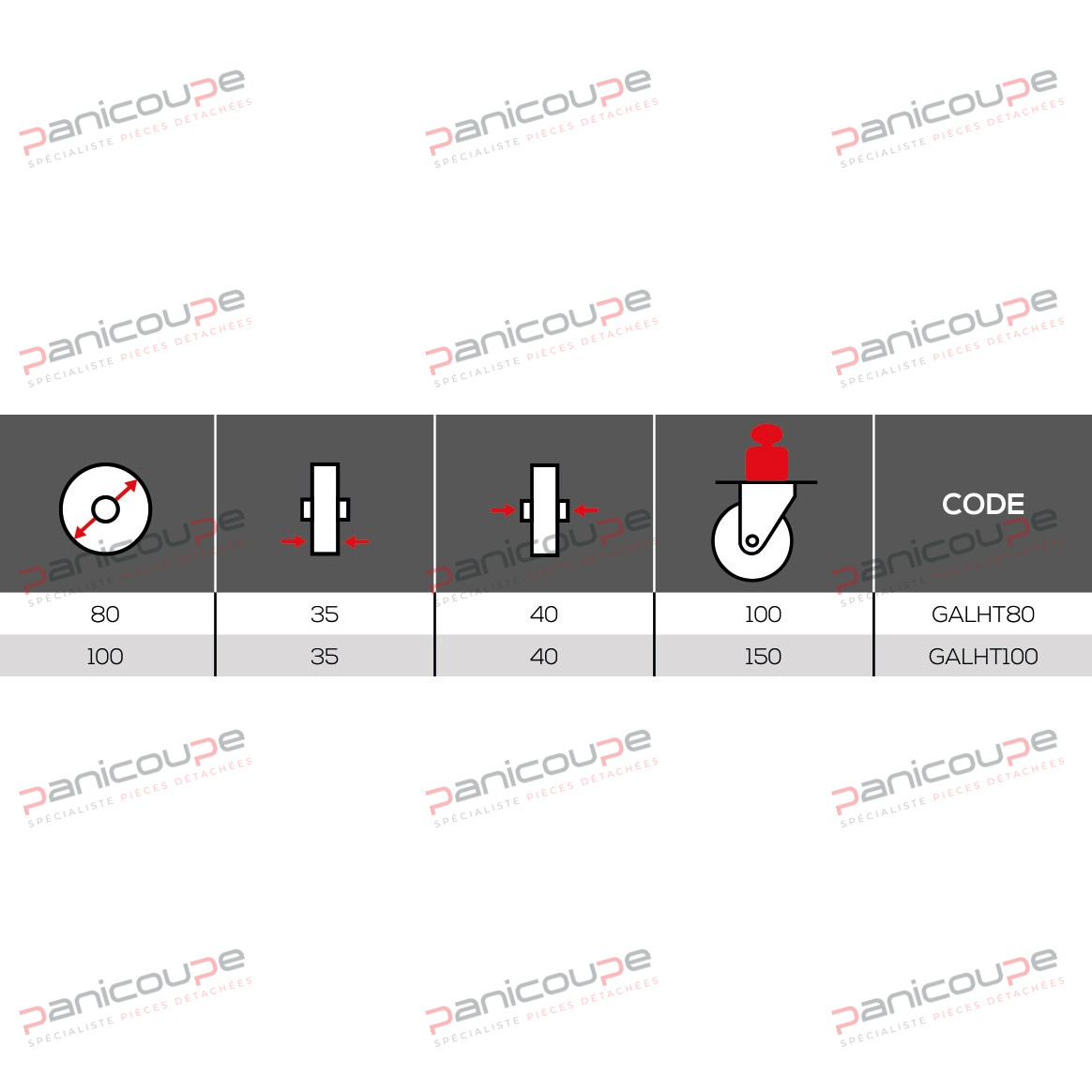ROUE SEULE HAUTE TEMP&Eacute;RATURE photo du produit