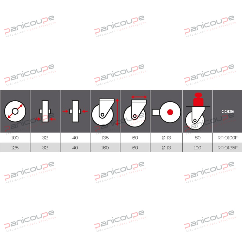 ROULETTES PIVOTANTES CHAPE A OEIL INOX AVEC FREIN photo du produit