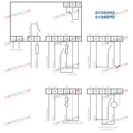 DISPOSITIFS POUR TOUS LES DOMAINES INDUSTRIELS photo du produit