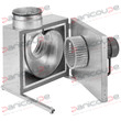 VENTILATEURS CENTRIFUGES ACTION MEGABOX 1290 M3/H photo du produit